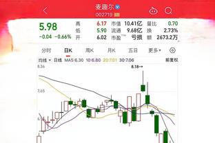 米克尔谈防守梅罗：阿什利-科尔会对付C罗，防梅西只能踢他